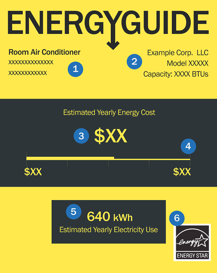 air-conditioner EnergyGuide label air-conditioner EnergyGuide label