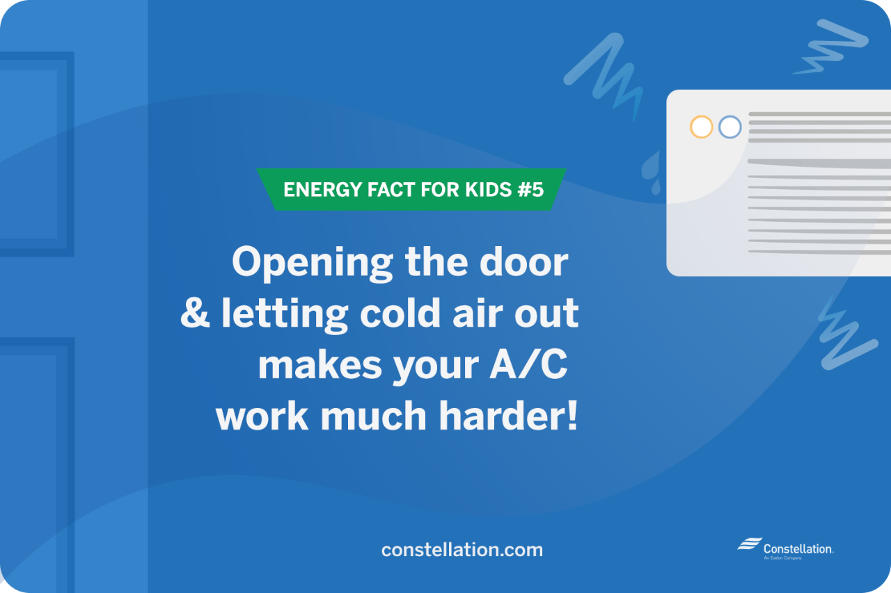 energy fact for kids #5 energy fact for kids #5
