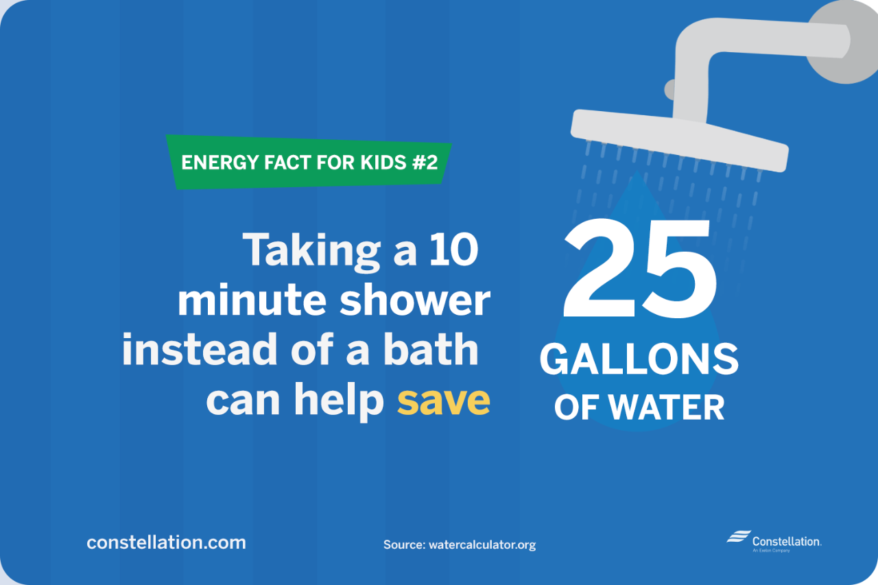 energy fact for kids #2 energy fact for kids #2