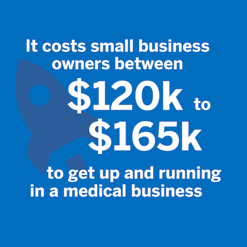 restaurant operating costs It costs small business owners between 120 to 165 thousand dollars to start a medical business