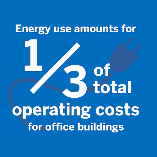 restaurant energy consumption Restaurant energy consumption averages 5 to 7 times greater than that of other commercial buildings