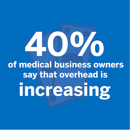 restaurant energy consumption 40% of medical business owners say that overhead is increasing