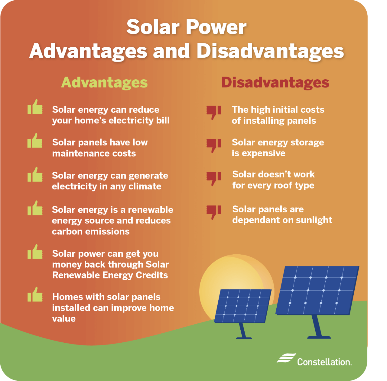 Solar power advantages and disadvantages Solar power advantages and disadvantages