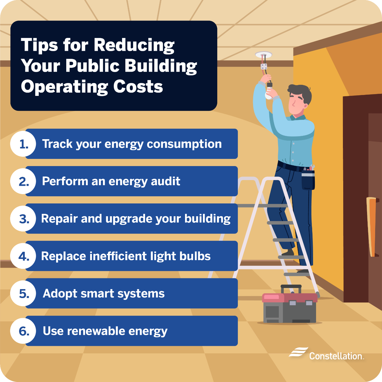 How to reduce public building operating costs. How to reduce public building operating costs.