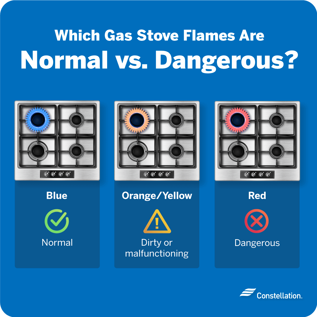 Which gas stove flames are normal vs dangerous Which gas stove flames are normal vs dangerous