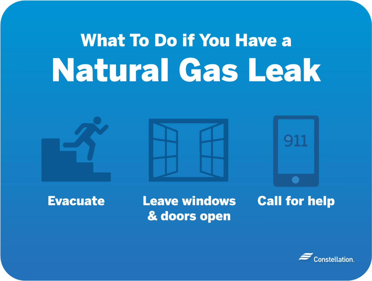 What to do if you have a gas leak What to do if you have a gas leak